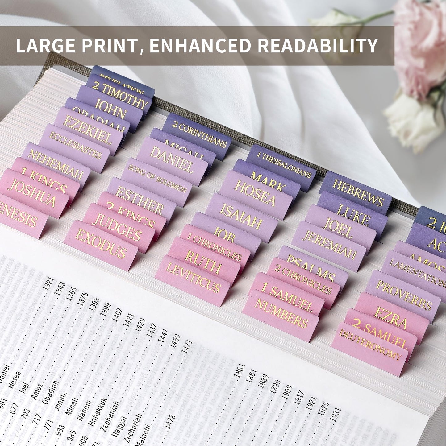 Large Print Laminated Bible Tabs for Easy Navigation